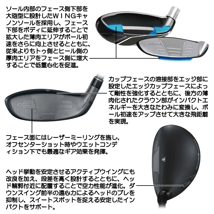 XXIO ダンロップ ゼクシオ14+ XXIO14 ハイブリッド ユーティリティ