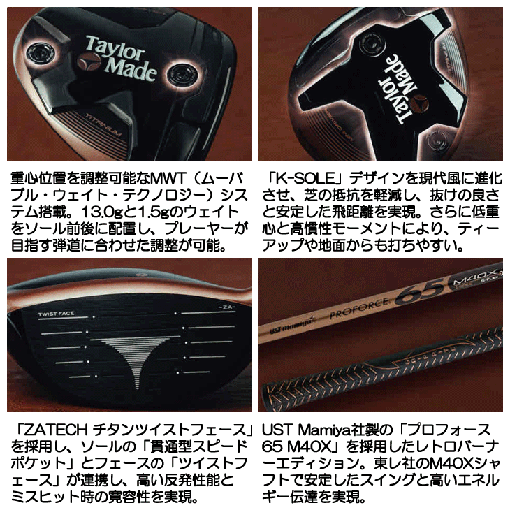 TaylorMade（テーラーメイド） 2024 BRNR MINI ドライバー PROFORCE 65