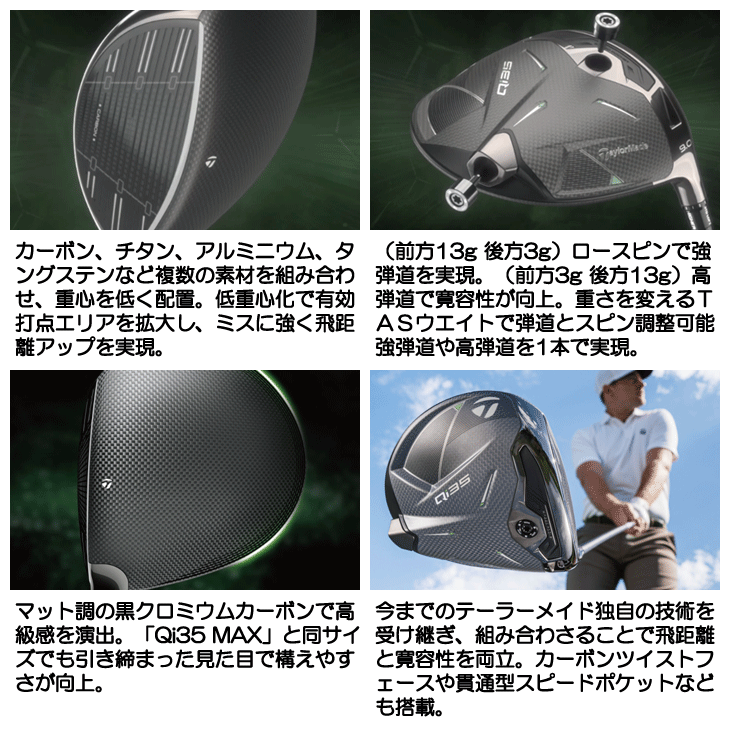 TaylorMade（テーラーメイド） Qi35 ドライバー Diamana Black TM60 右