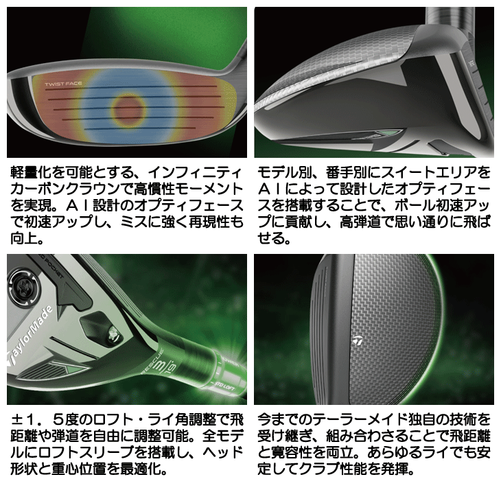 TaylorMade テーラーメイド Qi35 レスキュー Diamana Silver