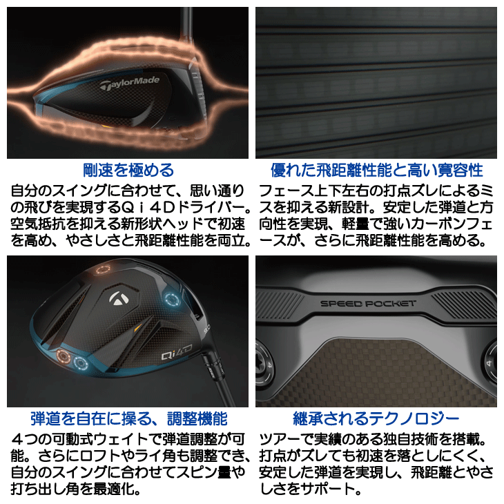 TaylorMade（テーラーメイド） Qi4D ドライバー REAX MR60 右利き用