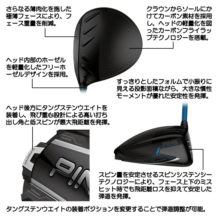 PING（ピン） レフティー PING G440 MAX ドライバー ALTA J CB BLUE