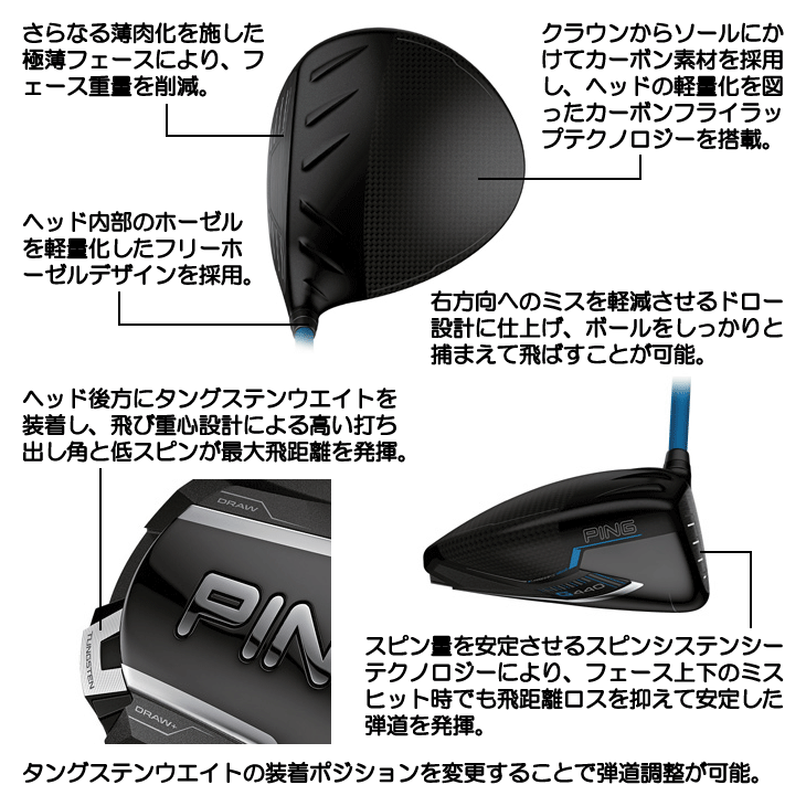 PING（ピン） レフティー PING G440 SFT ドライバー PING TOUR 2.0