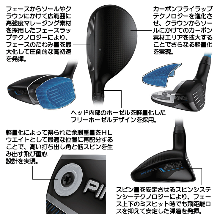 PING レフティー ピン G440HL ハイブリッド ユーティリティ