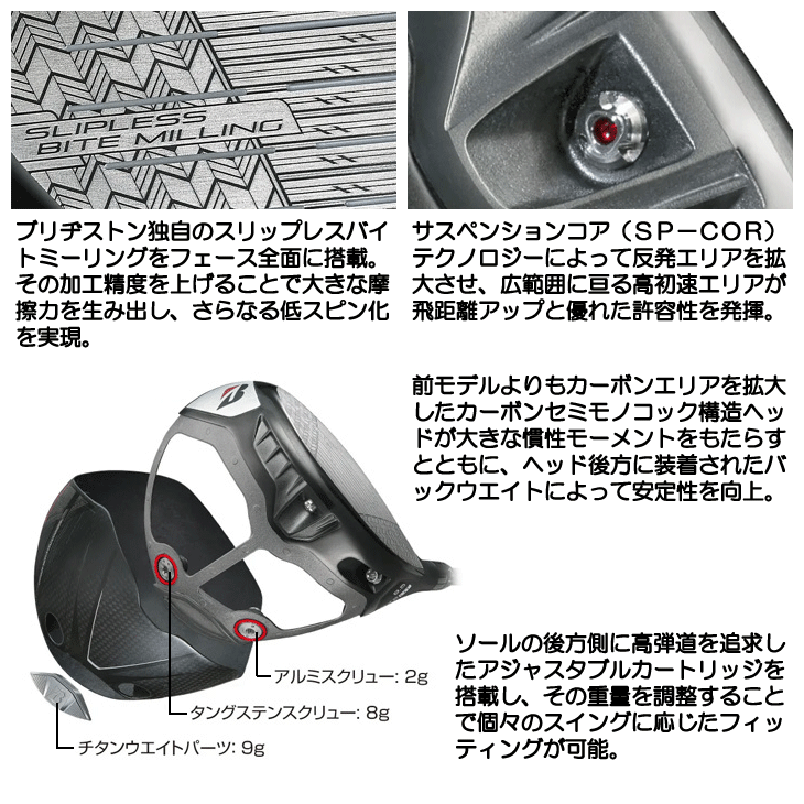 BRIDGESTONE GOLF ブリヂストン BX2 HT ドライバー SPEEDER NX GOLD 50