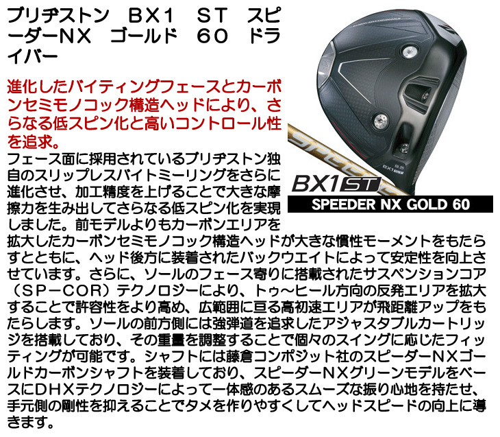BRIDGESTONE GOLF ブリヂストン BX1 ST ドライバー SPEEDER NX GOLD 60