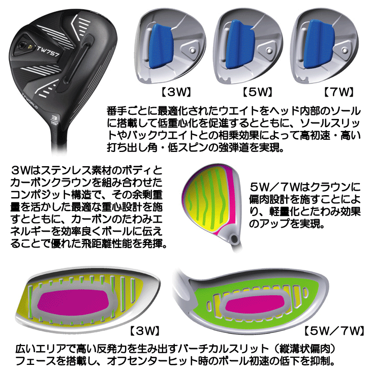 HONMA GOLF 本間ゴルフ ツアーワールド TW757 フェアウェイ