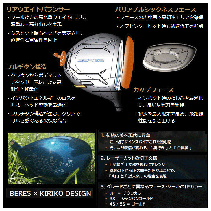 HONMA GOLF（本間ゴルフ） ホンマ ベレス 10 ドライバー ARMRQ FLIGHT
