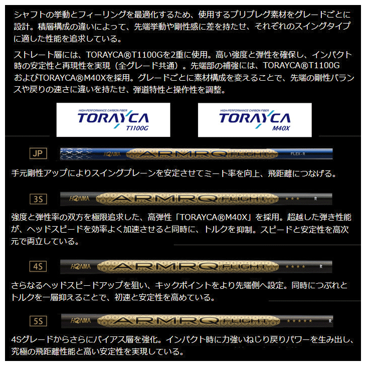 HONMA GOLF（本間ゴルフ） ホンマ ベレス 10 ドライバー ARMRQ FLIGHT