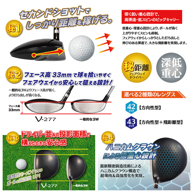 Lynx（リンクス） パララックス V277 フェアウェイウッド POWER TUNED