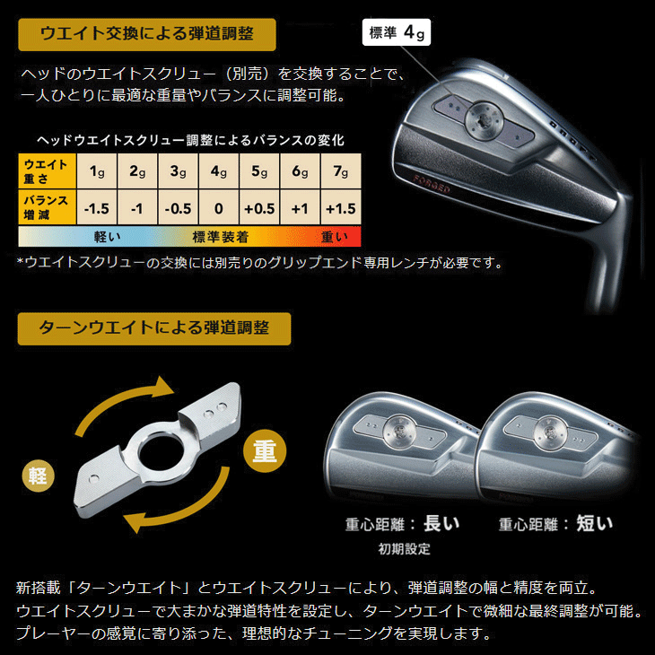 ONOFF（オノフ） 2026 KURO フォージド アイアン 5本セット （#6/#7/#8