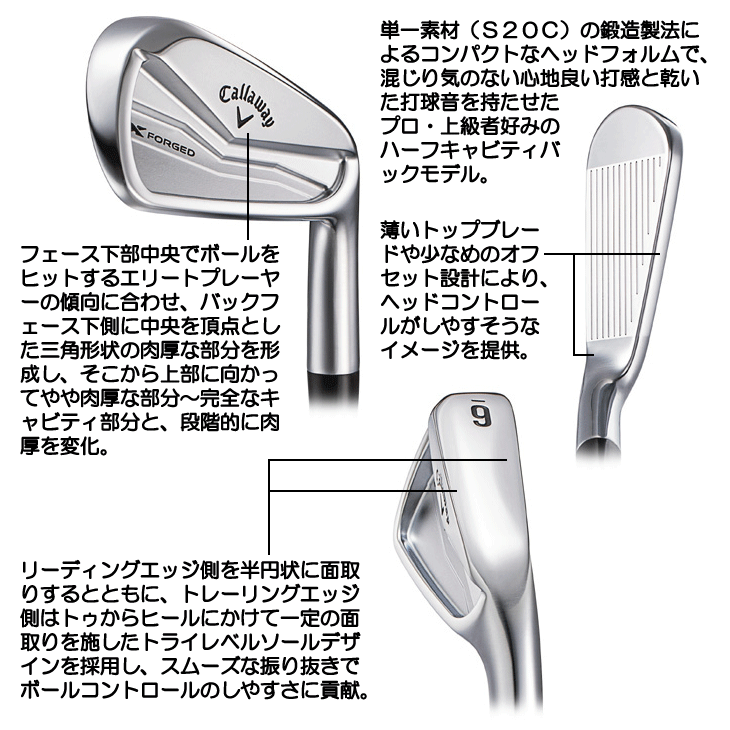 キャロウェイ 2024 X FORGED N.S.PRO モーダス3 TOUR105 アイアン 6本セット#5/#6/#7/#8/#9/PW  モーダス105 右利き用 日本正規品