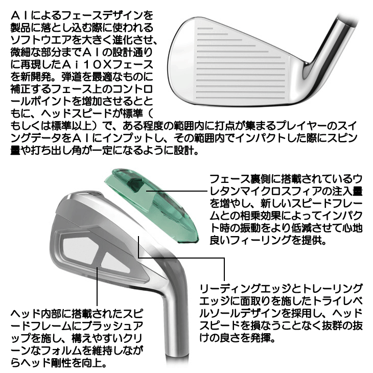 Callaway（キャロウェイ） エリート アイアン 単品 （#5/AW/GW/SW