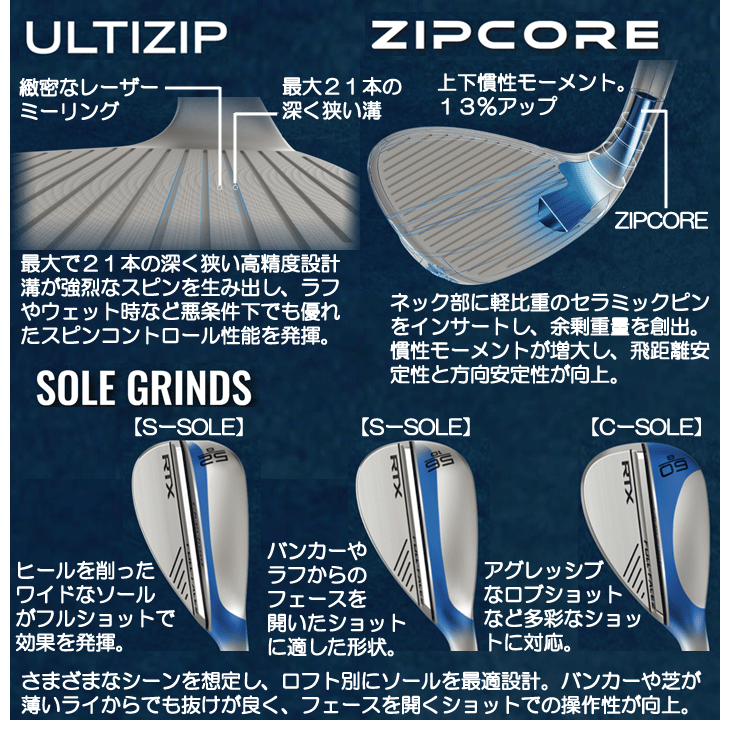 cleaveland - RTX FULL-FACE クリーブランド　ウェッジ　フルフェイス　美品 楽天市場】クリーブランド rtx full face(フルフェース