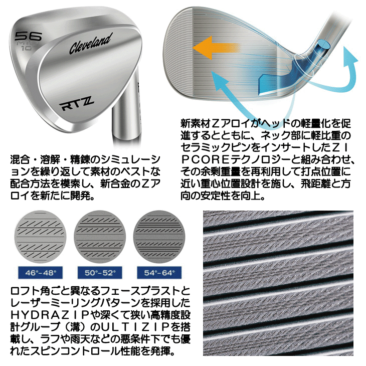Cleveland Golf（クリーブランドゴルフ） クリーブランド RTZ ブラック