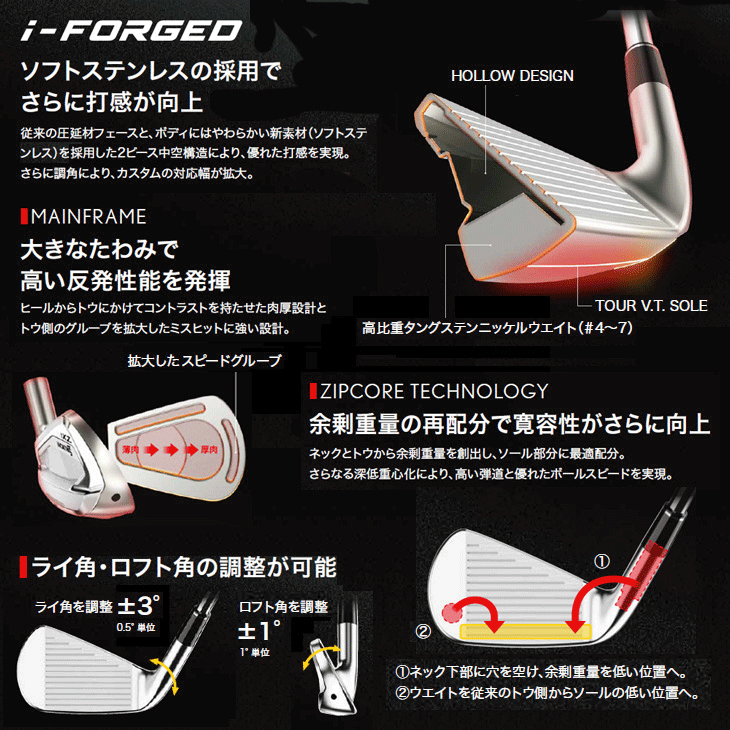SRIXON ダンロップ スリクソン ZXi4 ディアマナ ZXi70 アイアン 単品