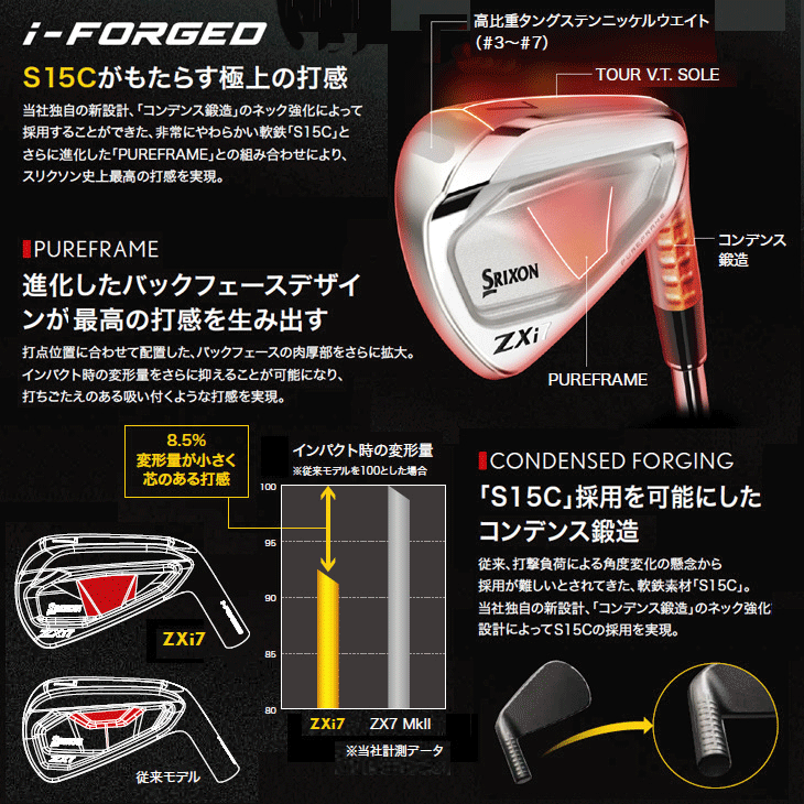 ダンロップ スリクソン ZXi7 7本（#5〜AW） モーダス3 TOUR105 スリクソン ZXi7 アイアン N.S.PRO MODUS3 TOUR 105 スチール