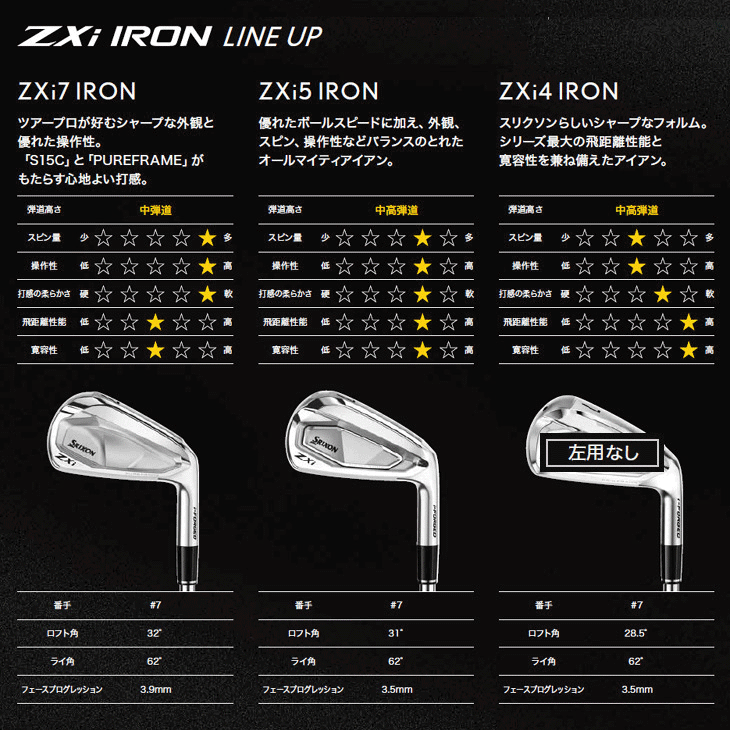 SRIXON レフティー ダンロップ スリクソン ZXi7 アイアン6本 Dynamic