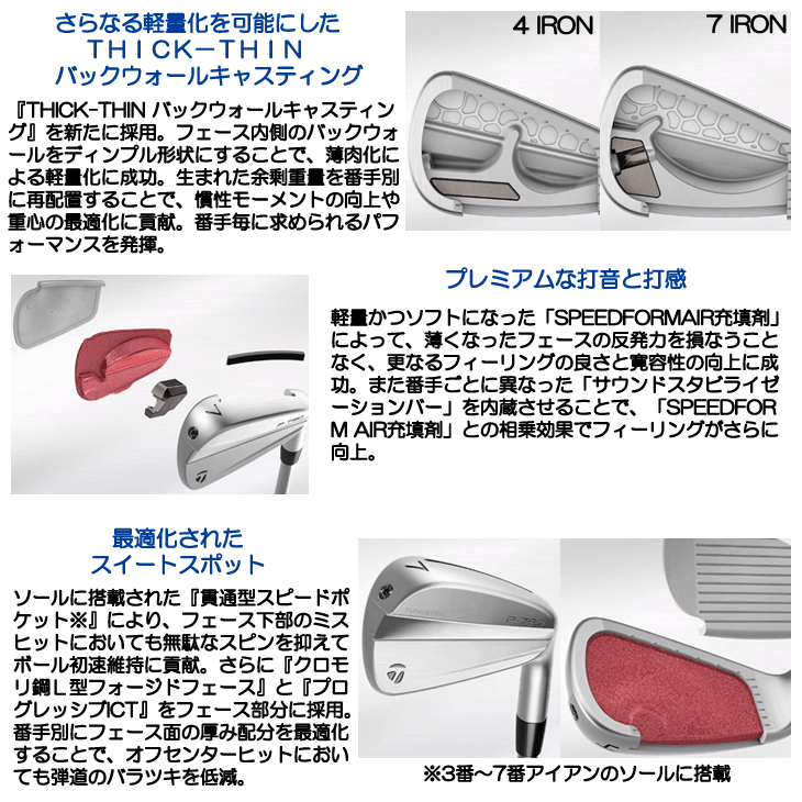 TaylorMade（テーラーメイド） 2023 P790 ダイナミックゴールド EX