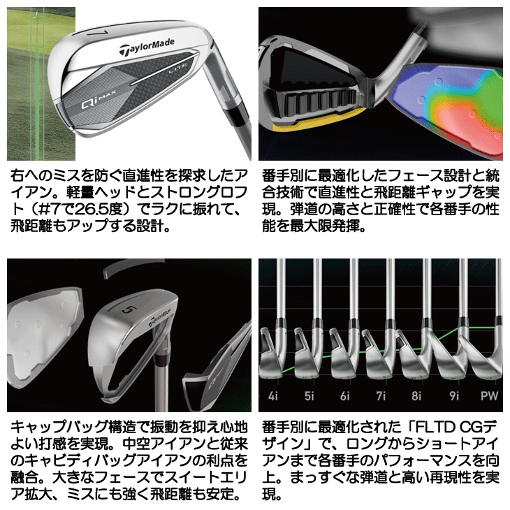 TaylorMade テーラーメイド QI MAX LITE アイアンセット(#6-PW