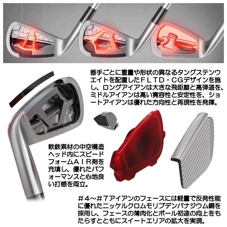 TaylorMade（テーラーメイド） 2025 P790 アイアン 6本セット (#5/#6