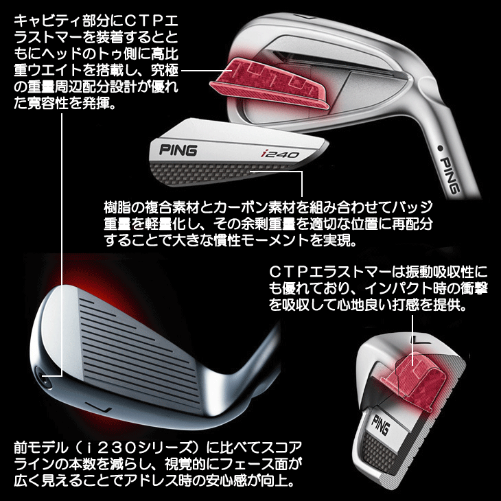 PING（ピン） PING i240 アイアン 5本セット （#6/#7/#8/#9/PW） N.S.