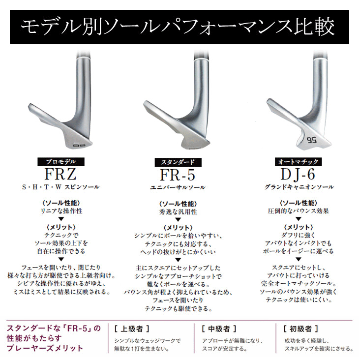 FOURTEEN（フォーティーン） FR5 パールサテン ウェッジ N.S.PRO