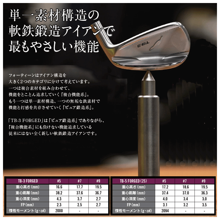 FOURTEEN（フォーティーン） 2025 TB3 フォージド アイアン 4本セット