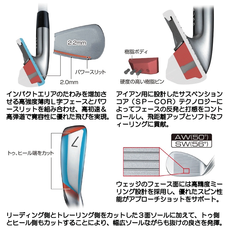 BRIDGESTONE GOLF ブリヂストン BX2 HT アイアン 5本セット （#6/#7/#8