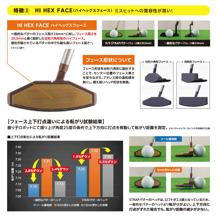 kasco（キャスコ） 9/9 ストラップ Type-MC パター N.S.PRO PUTTER 160