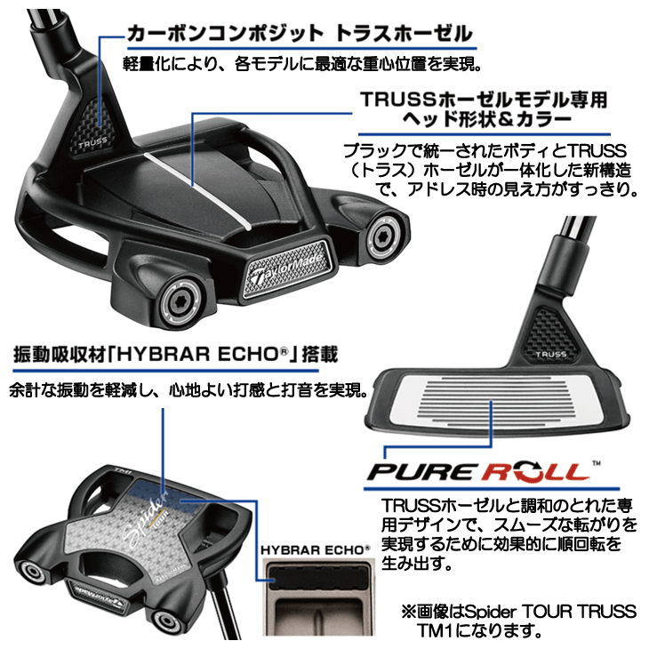 TaylorMade（テーラーメイド） スパイダー ツアー トラス TM2 パター
