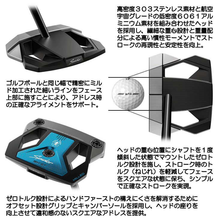 テーラーメイド スパイダー ZT スタンダード ゼロトルク パター 34 TaylorMade（テーラーメイド） スパイダー ZT スタンダード ゼロトルク