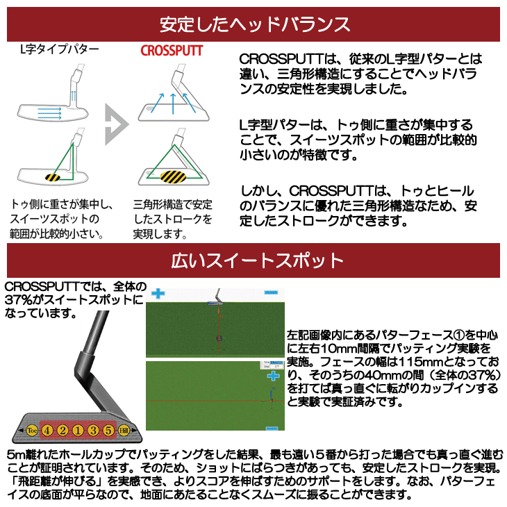 クロスパット TOUR2.0 パター 右利き用 日本正規品 : ゴルフ
