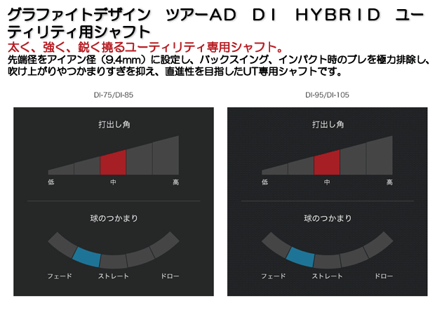 GRAPHITE DESIGN（グラファイトデザイン） ツアーAD DI HYBRID