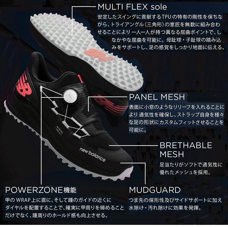 1度のみ使用！23cm New Balance ゴルフシューズ New Balance Golf（ニューバランスゴルフ） 男女兼用サイズ展開