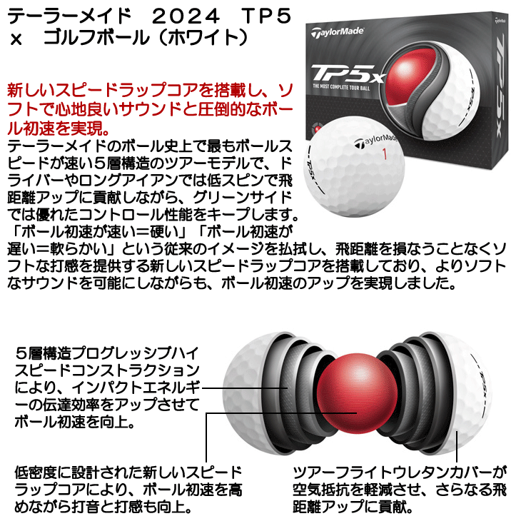 TaylorMade テーラーメイド 2024 TP5x ゴルフボール ホワイト 1