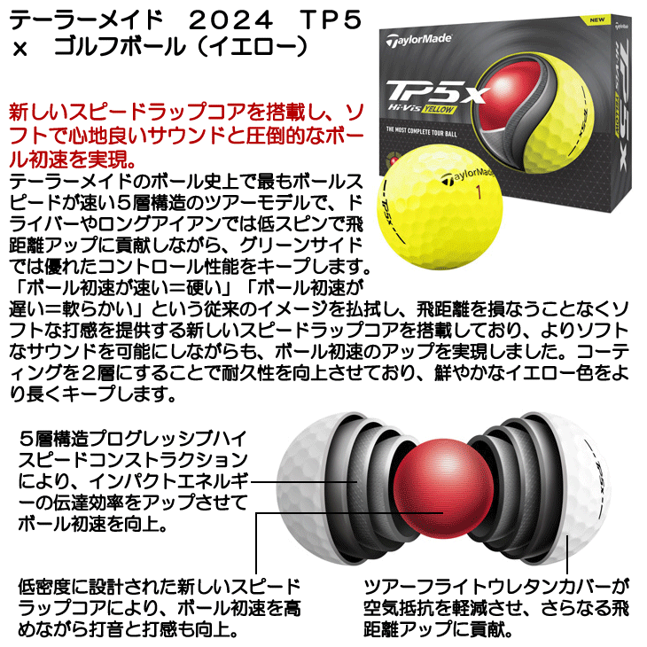 TaylorMade（テーラーメイド） 2024 TP5x ゴルフボール イエロー 1