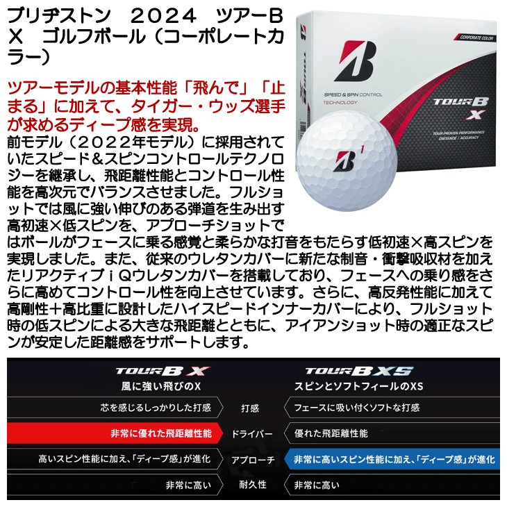 BRIDGESTONE（ブリヂストン） 2024 ツアーB X ゴルフボール