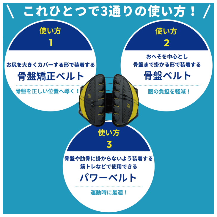リンクス X-VISE クロスバイス 骨盤矯正サポーター 骨盤ベルト 矯正
