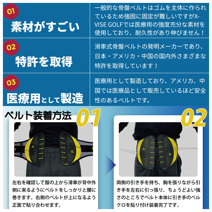 リンクス X-VISE クロスバイス 骨盤矯正サポーター 骨盤ベルト 矯正