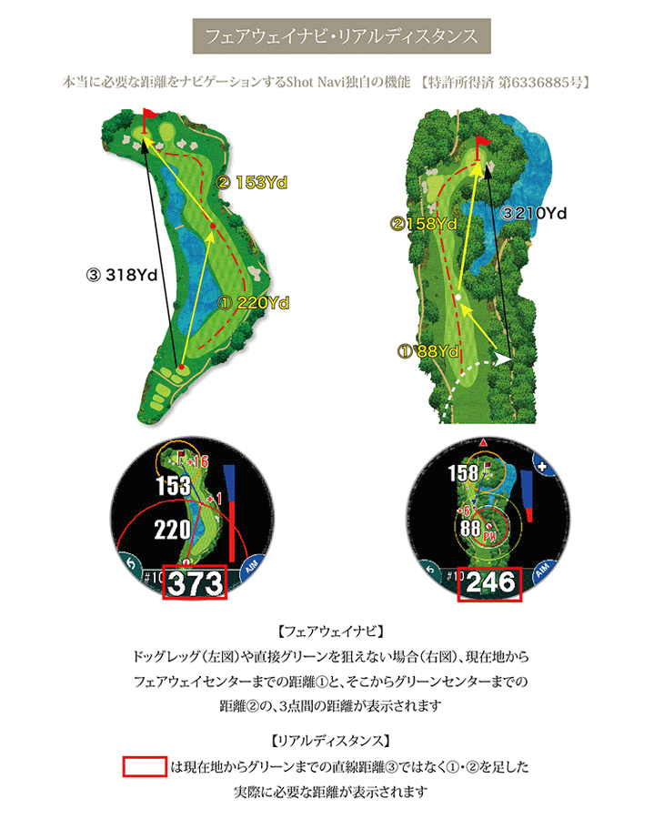 ショットナビ　ＧＰＳゴルフナビ　ＥＶＯＬＶＥ（エボルブ）　プロ