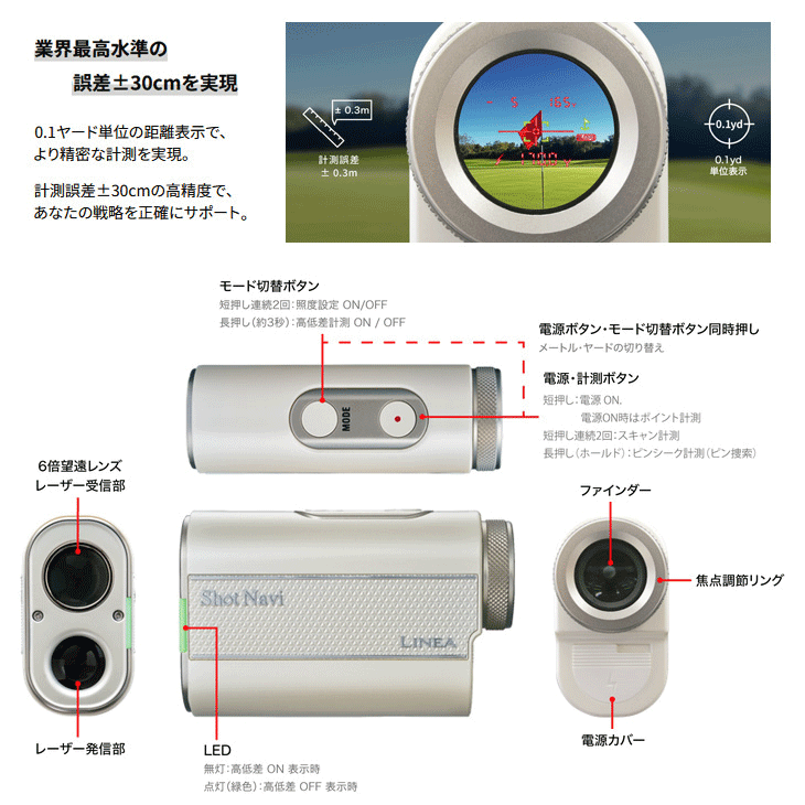 ShotNavi（ショットナビ） LINEA ゴルフ用レーザー距離計 日本正規品