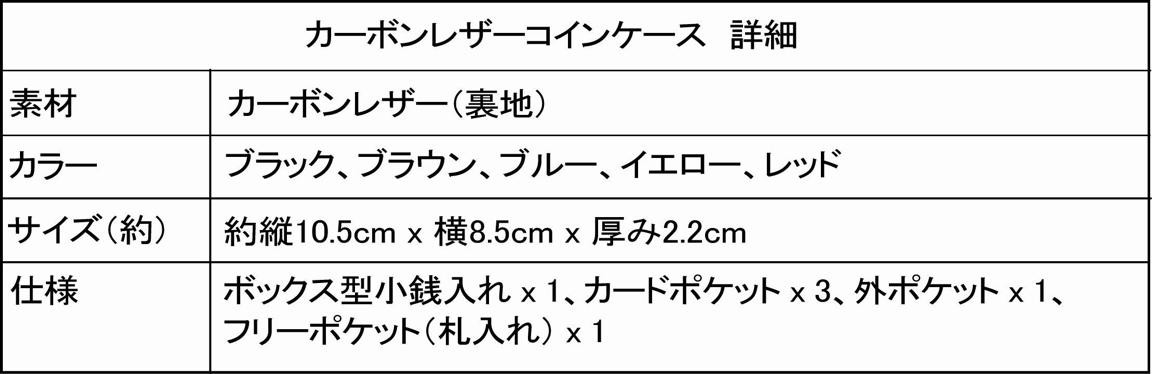 大容量で使いやすいにこだわりの二つ折り財布。