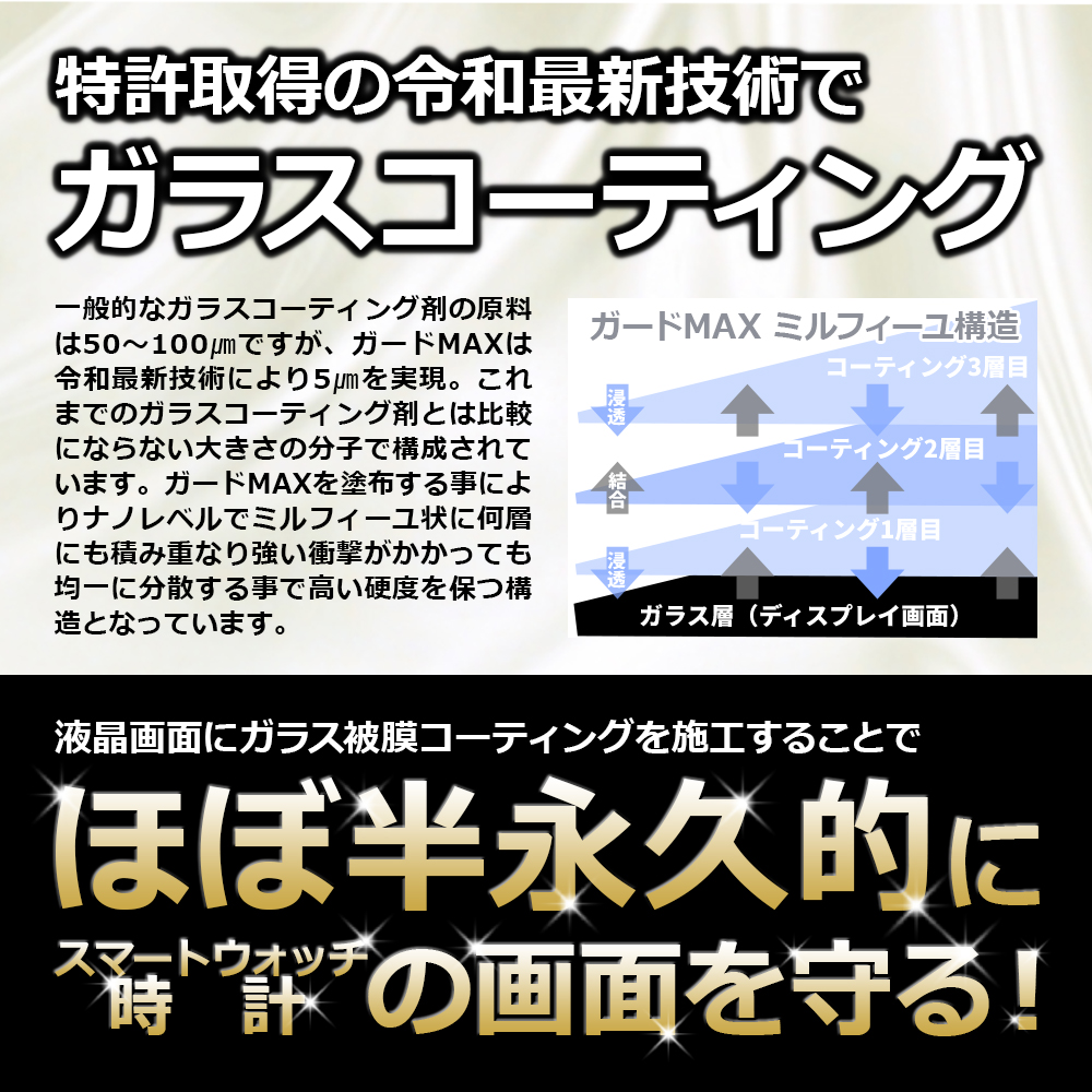 ガードMAX