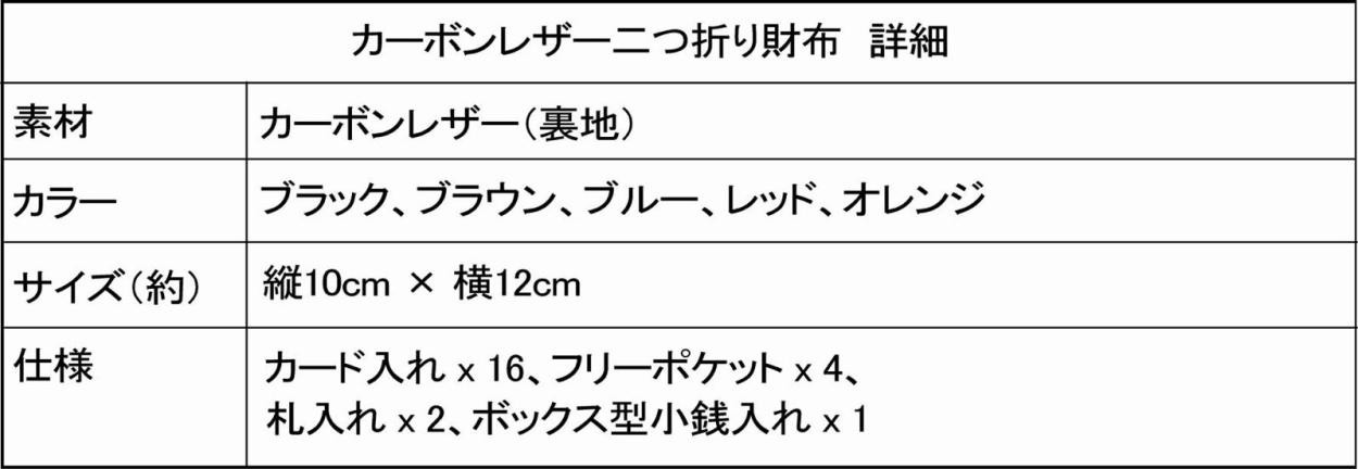 カーボンレザー二つ折り財布　詳細