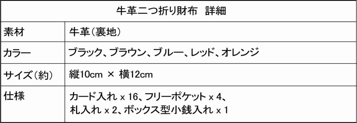 カーボンレザー二つ折り財布　詳細