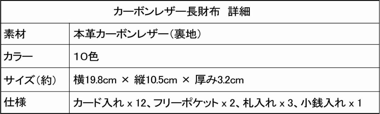 カーボンレザー 本革長財布　詳細