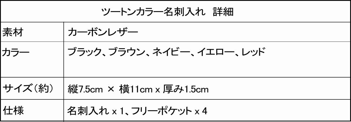 カーボンレザー二つ折り財布　詳細