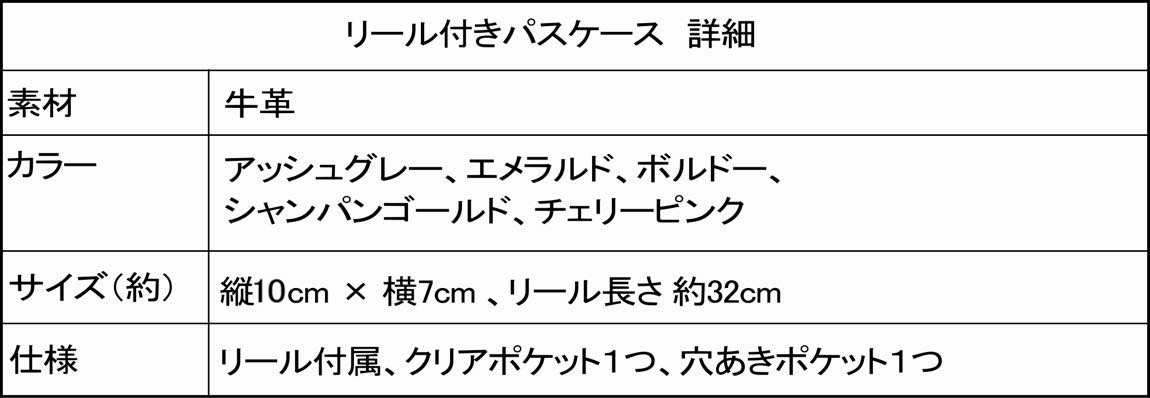 本革長財布 詳細