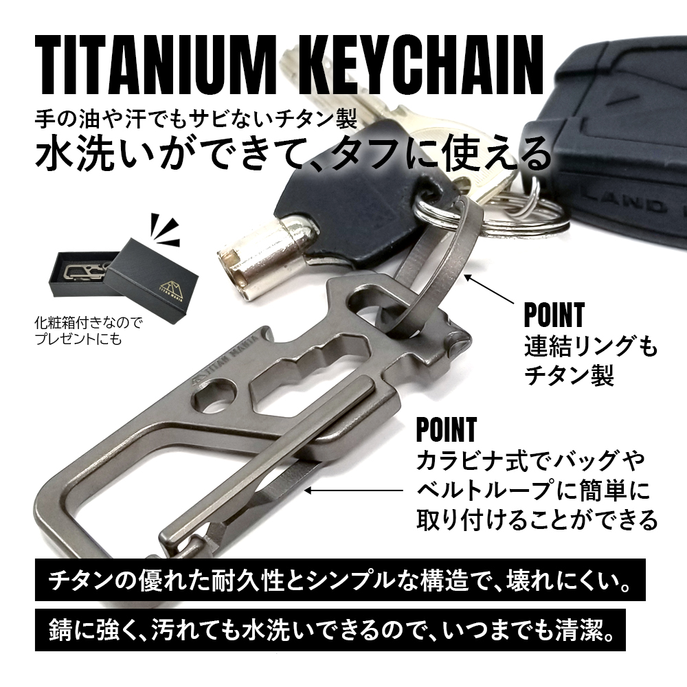 チタンマニア